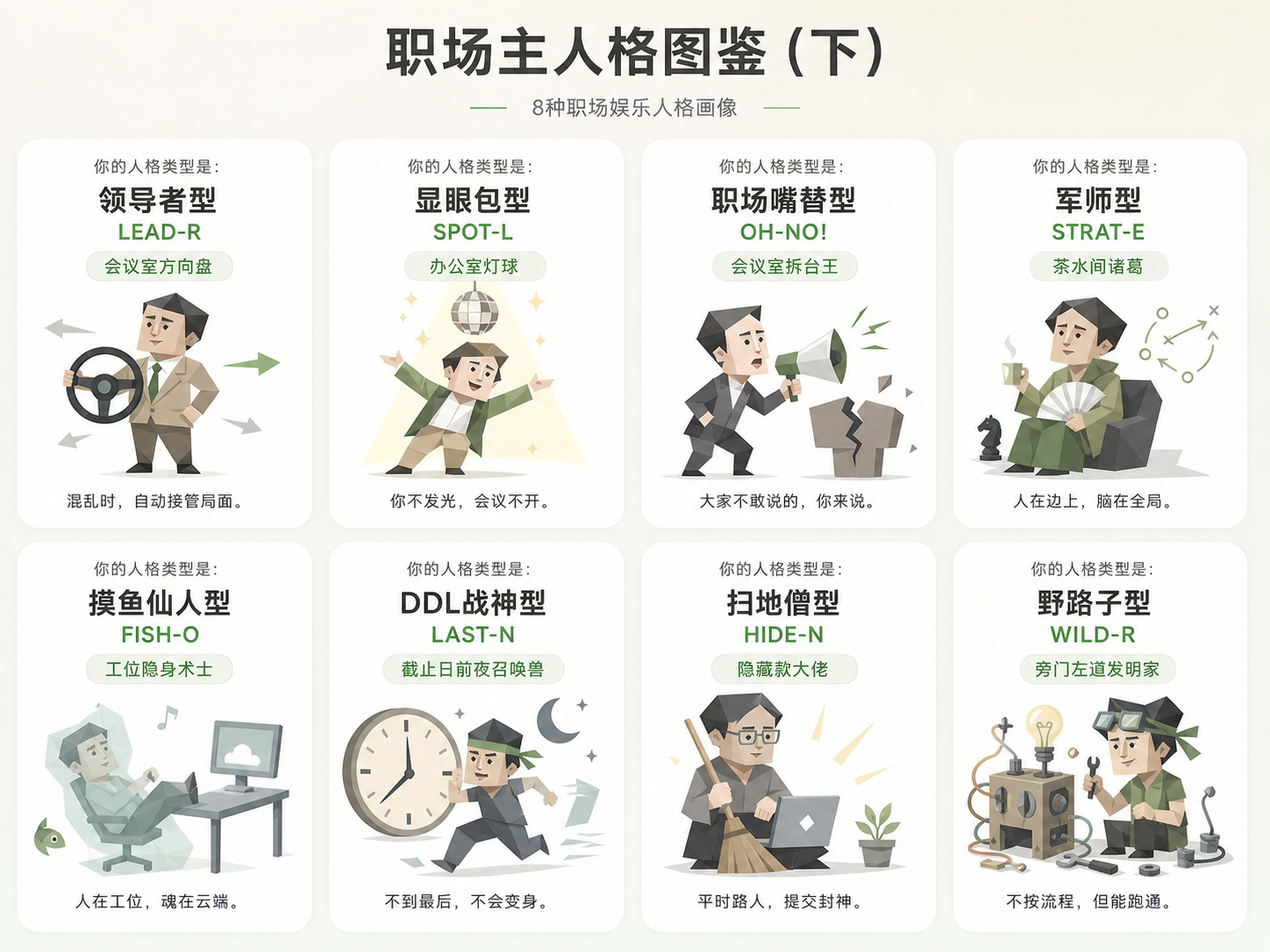职场主人格图鉴下