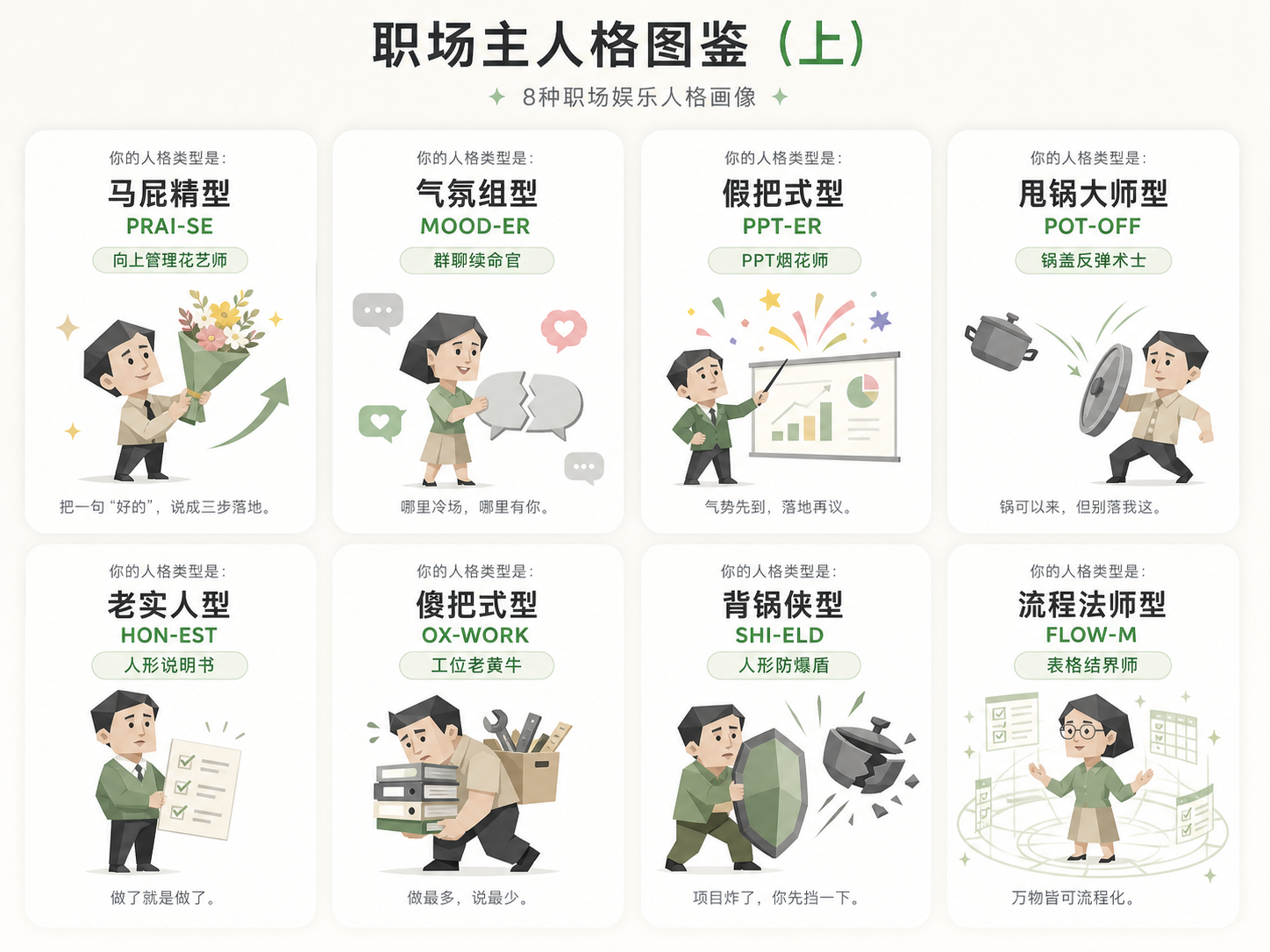 职场主人格图鉴上